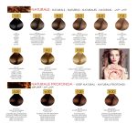 فروش عمده رنگ مو رنوال