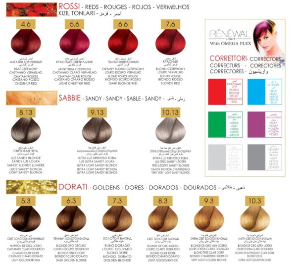 رنگ مو رنوال - Image 7