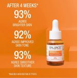 سرم ویتامین سی بالانس BALANCE - Image 4