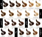 رنگ مو آوایی AWAII - Image 6