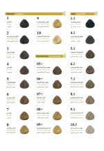 رنگ موی بیجورکا